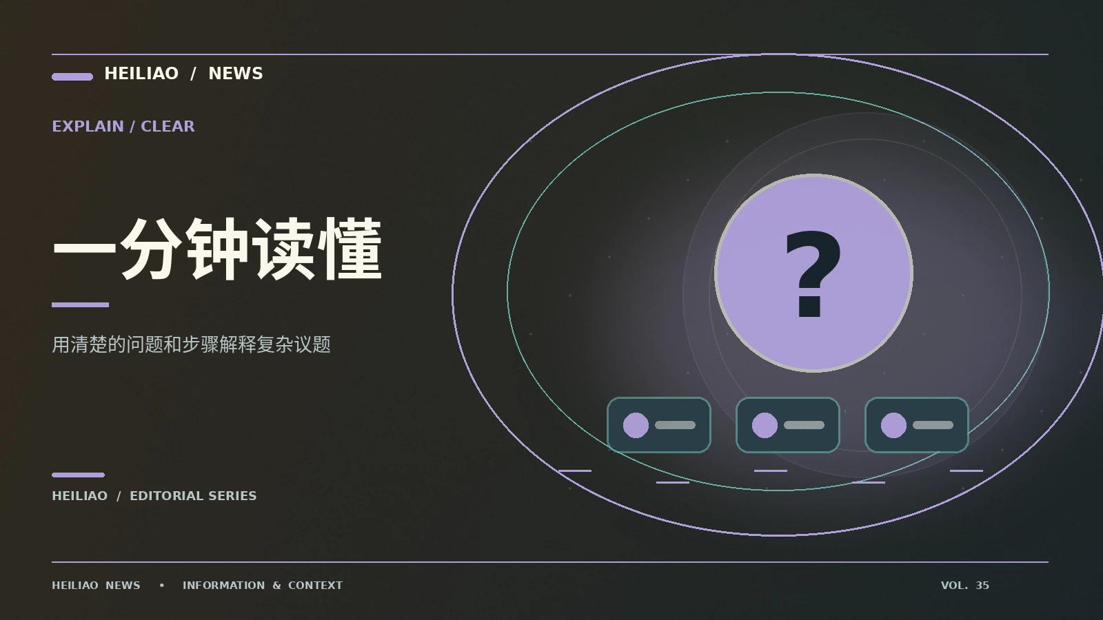 概念拆解