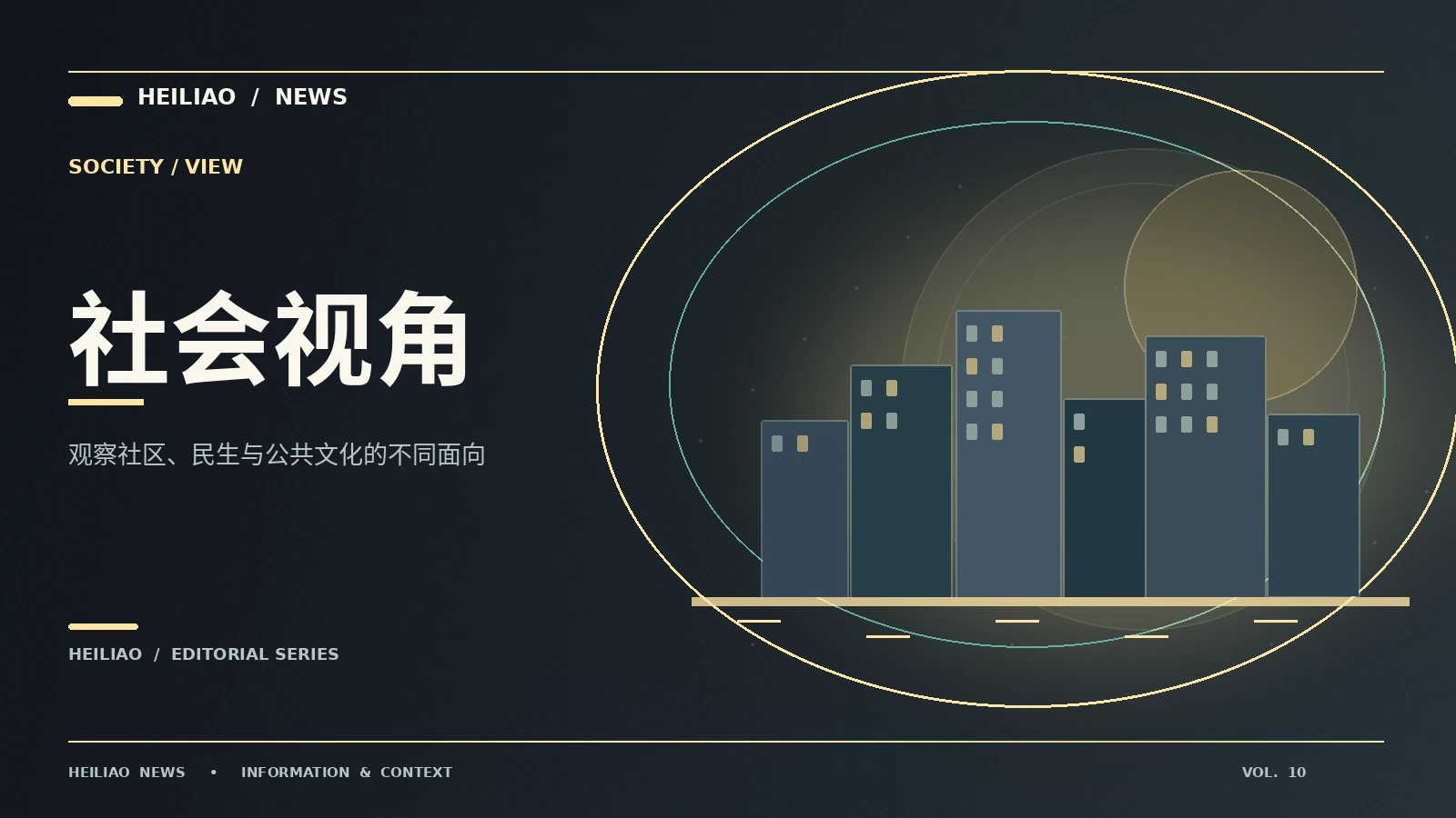 社区温度